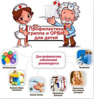 Профилактика гриппа и ОРВИ Профилактика гриппа и ОРВИ.