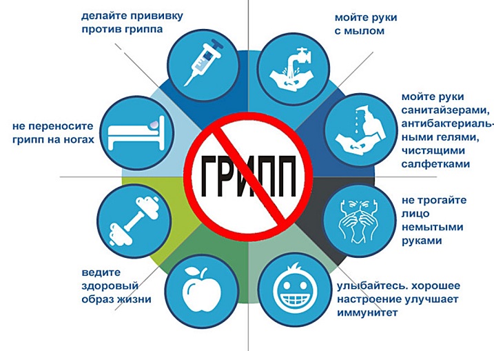 «Как защититься от гриппа»? «Как защититься от гриппа»?.